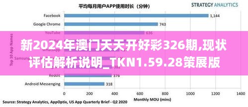 新2024年澳门天天开好彩326期,现状评估解析说明_TKN1.59.28策展版