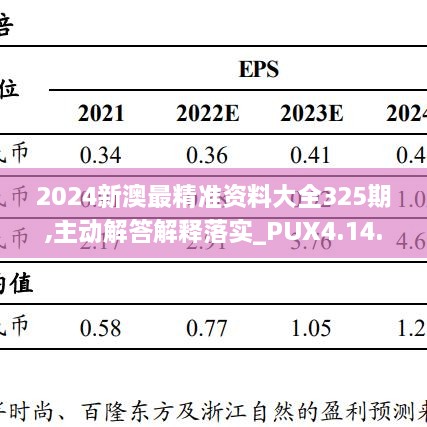 2024新澳最精准资料大全325期,主动解答解释落实_PUX4.14.77限定版