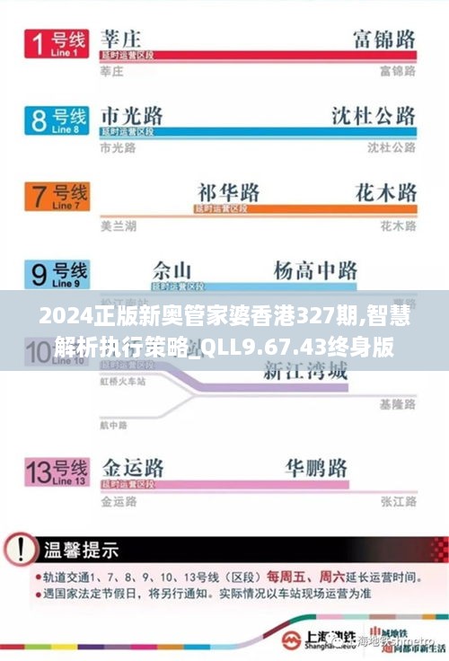 2024正版新奥管家婆香港327期,智慧解析执行策略_QLL9.67.43终身版