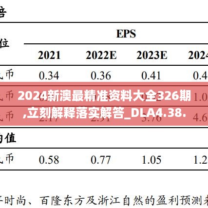 2024新澳最精准资料大全326期,立刻解释落实解答_DLA4.38.47动态版