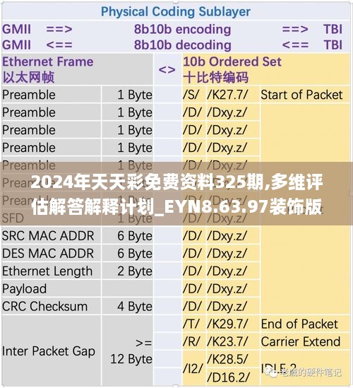 2024年天天彩免费资料325期,多维评估解答解释计划_EYN8.63.97装饰版