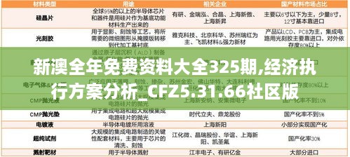 新澳全年免费资料大全325期,经济执行方案分析_CFZ5.31.66社区版