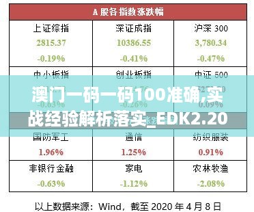 澳门一码一码100准确,实战经验解析落实_EDK2.20.35环保版