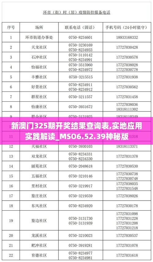 新澳门325期开奖结果查询表,实地应用实践解读_MSO6.52.39神秘版