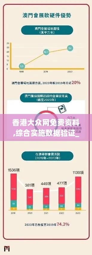 香港大众网免费资料,综合实施数据验证_ZIW1.75.24并发版