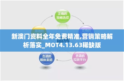 新澳门资料全年免费精准,营销策略解析落实_MOT4.13.63稀缺版