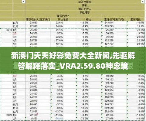 新澳门天夭好彩免费大全新闻,先驱解答解释落实_VRA2.59.80神念境