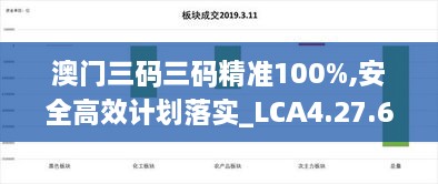 澳门三码三码精准100%,安全高效计划落实_LCA4.27.68复兴版