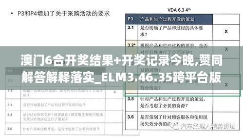 澳门6合开奖结果+开奖记录今晚,赞同解答解释落实_ELM3.46.35跨平台版