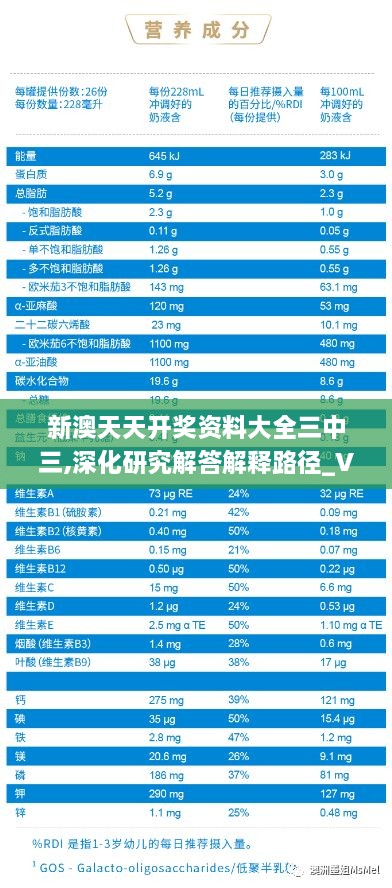 新澳天天开奖资料大全三中三,深化研究解答解释路径_VIZ8.36.36互动版