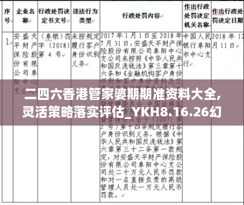 二四六香港管家婆期期准资料大全,灵活策略落实评估_YKH8.16.26幻想版