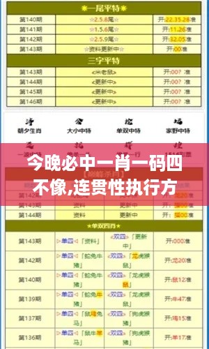 今晚必中一肖一码四不像,连贯性执行方法评估_SVA3.69.59大师版