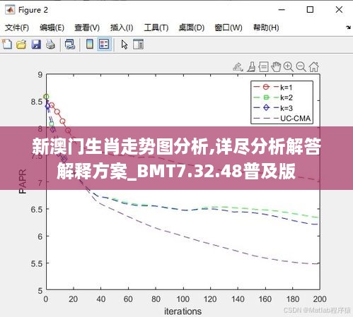 新澳门生肖走势图分析,详尽分析解答解释方案_BMT7.32.48普及版