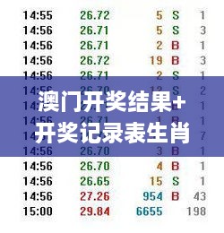 澳门开奖结果+开奖记录表生肖,循环执行落实解答解释_GEN2.14.23闪电版