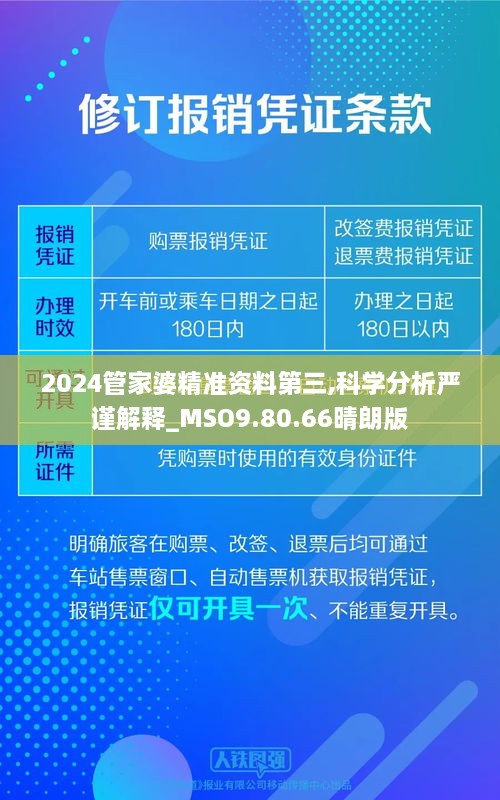 2024管家婆精准资料第三,科学分析严谨解释_MSO9.80.66晴朗版