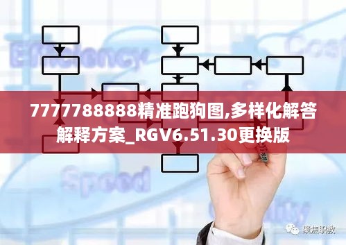 7777788888精准跑狗图,多样化解答解释方案_RGV6.51.30更换版