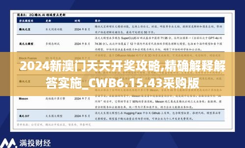 2024新澳门天天开奖攻略,精确解释解答实施_CWB6.15.43采购版