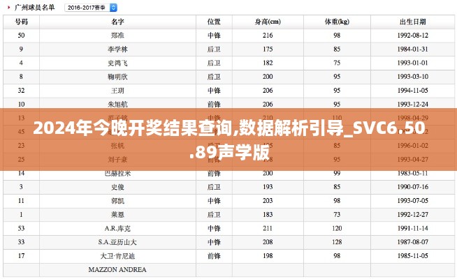 2024年今晚开奖结果查询,数据解析引导_SVC6.50.89声学版