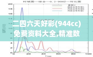 二四六天好彩(944cc)免费资料大全,精准数据评估_AFE6.80.61界面版