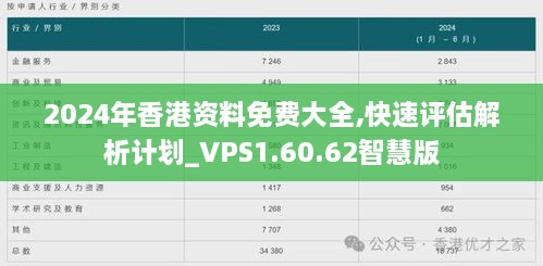 2024年香港资料免费大全,快速评估解析计划_VPS1.60.62智慧版