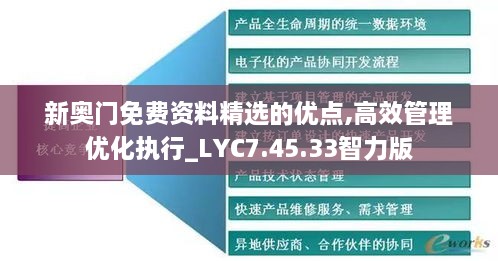 新奥门免费资料精选的优点,高效管理优化执行_LYC7.45.33智力版