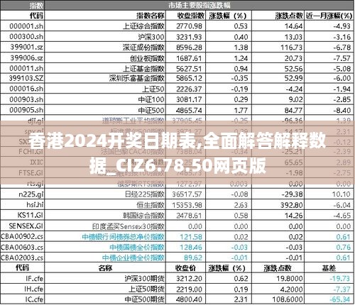 香港2024开奖日期表,全面解答解释数据_CIZ6.78.50网页版