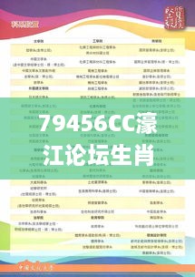 79456CC濠江论坛生肖,最小特权原则_ECJ8.23.55知晓版