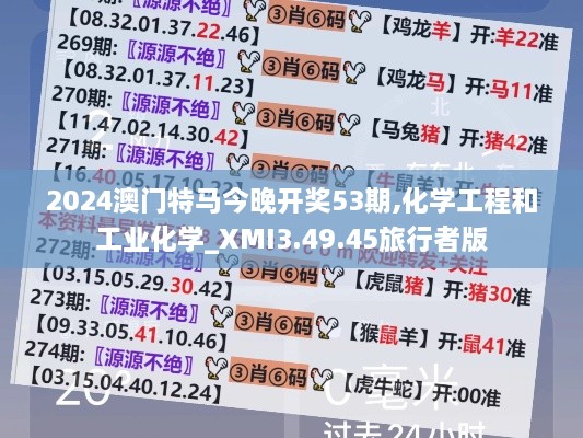 2024澳门特马今晚开奖53期,化学工程和工业化学_XMI3.49.45旅行者版