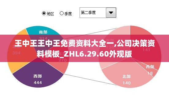 王中王王中王免费资料大全一,公司决策资料模板_ZHL6.29.60外观版