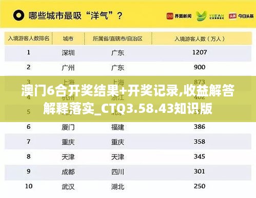 澳门6合开奖结果+开奖记录,收益解答解释落实_CTQ3.58.43知识版