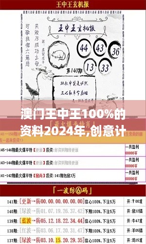 澳门王中王100%的资料2024年,创意计划探讨说明_ZWX8.19.57工具版