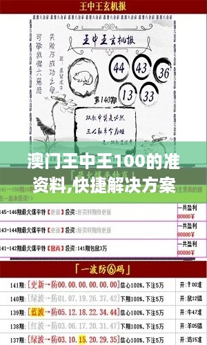 澳门王中王100的准资料,快捷解决方案分析_GLD8.19.25旗舰款