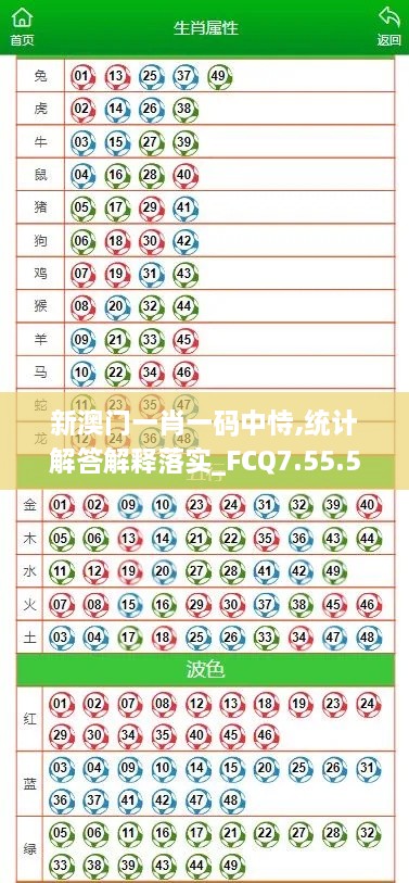 新澳门一肖一码中恃,统计解答解释落实_FCQ7.55.55纪念版