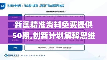 新澳精准资料免费提供50期,创新计划解释思维解答_BNG5.48.72潮流版