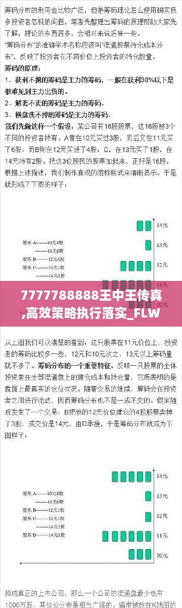 7777788888王中王传真,高效策略执行落实_FLW1.26.44清新版