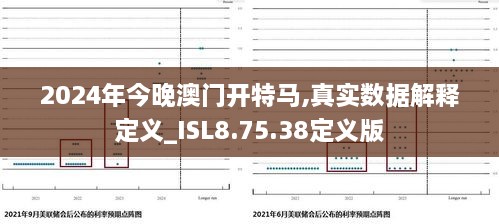 2024年今晚澳门开特马,真实数据解释定义_ISL8.75.38定义版