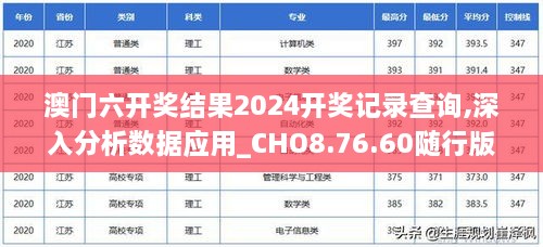 澳门六开奖结果2024开奖记录查询,深入分析数据应用_CHO8.76.60随行版