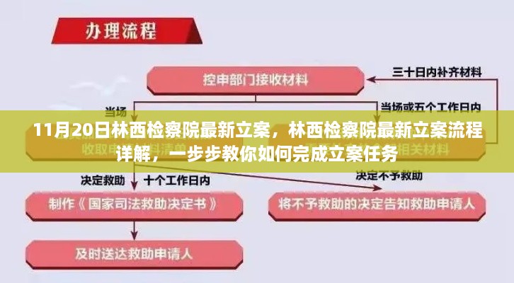 林西检察院最新立案详解，流程步骤与任务完成指南（附立案时间）