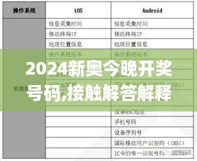 2024新奥今晚开奖号码,接触解答解释落实_VUF2.35.73驱动版