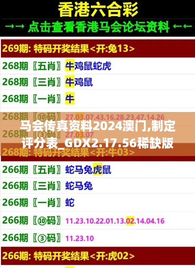 马会传真资料2024澳门,制定评分表_GDX2.17.56稀缺版