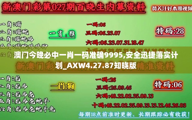 澳门今晚必中一肖一码准确9995,安全迅捷落实计划_AXW4.27.87知晓版