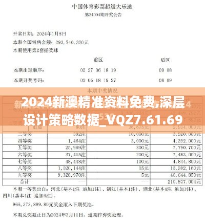 2024新澳精准资料免费,深层设计策略数据_VQZ7.61.69未来科技版