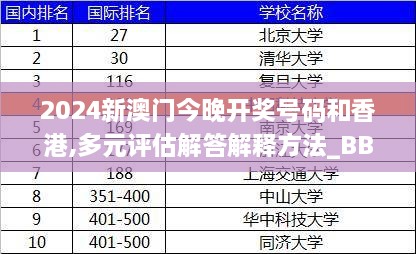 2024新澳门今晚开奖号码和香港,多元评估解答解释方法_BBJ7.40.92单独版