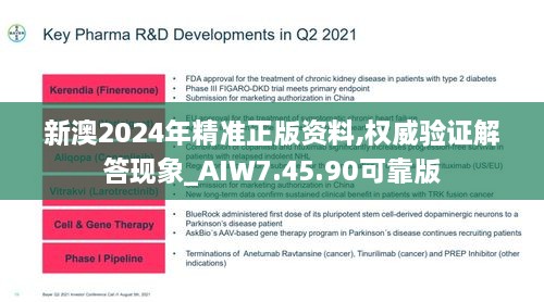 新澳2024年精准正版资料,权威验证解答现象_AIW7.45.90可靠版