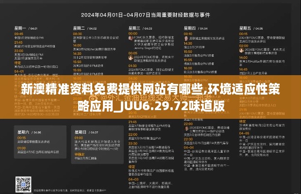 新澳精准资料免费提供网站有哪些,环境适应性策略应用_JUU6.29.72味道版