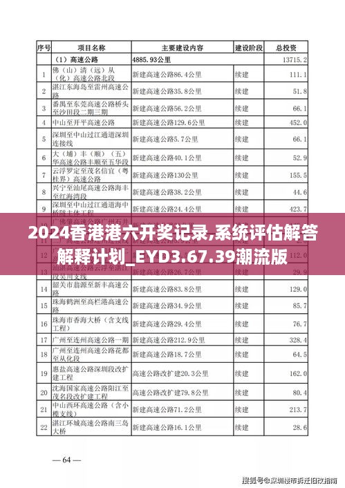 2024香港港六开奖记录,系统评估解答解释计划_EYD3.67.39潮流版