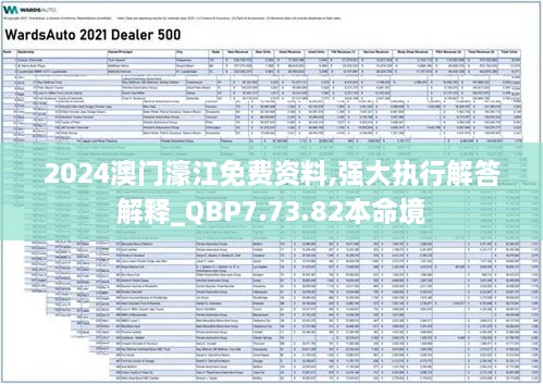 2024澳门濠江免费资料,强大执行解答解释_QBP7.73.82本命境