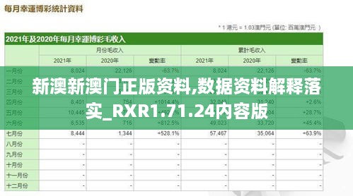 新澳新澳门正版资料,数据资料解释落实_RXR1.71.24内容版