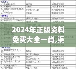 2024年正版资料免费大全一肖,渠道解答解释落实_BMB4.26.22炼气境