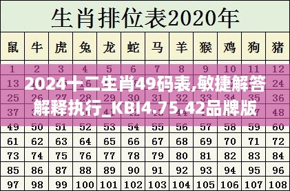 2024十二生肖49码表,敏捷解答解释执行_KBI4.75.42品牌版